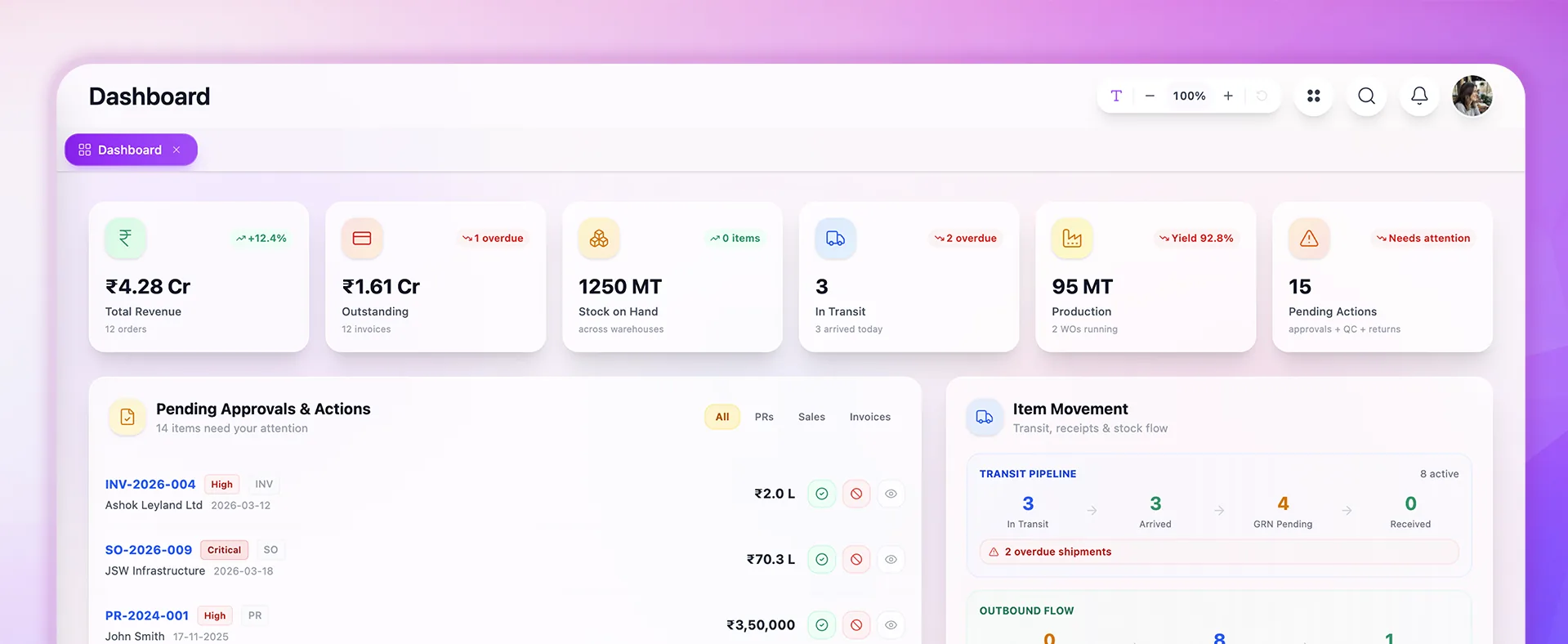SCM Dashboard — Demand Planning & Execution